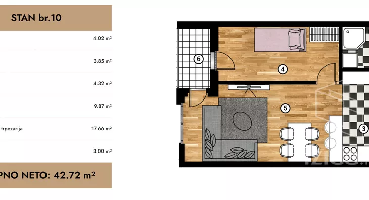 Dvosoban stan | 4zida