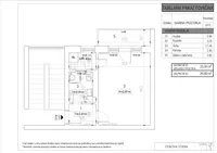 Šabac, Gradske lokacije, Centar | 4zida.rs | 4zida.rs