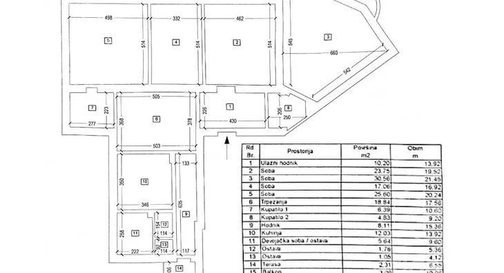 Šestosoban stan | 4zida