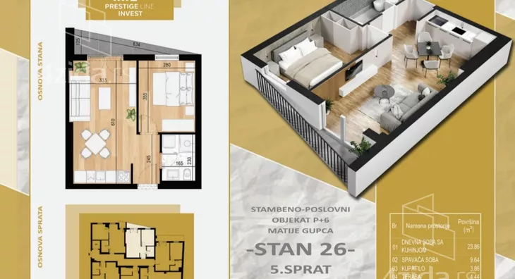 Jednoiposoban stan | 4zida