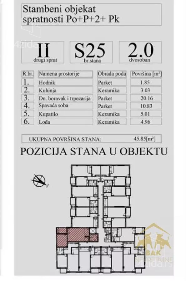 Dvosoban stan | 4zida