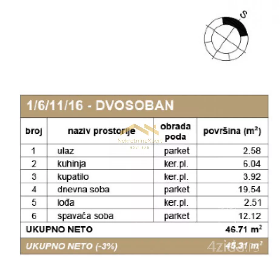 Dvosoban stan | 4zida