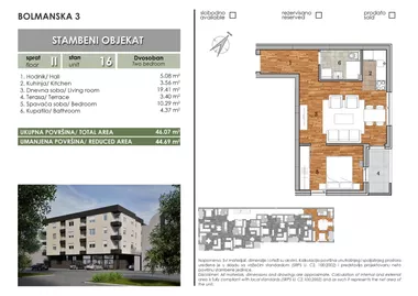 Južni Telep | 4zida.rs