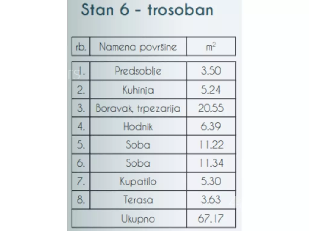 Trosoban stan | 4zida