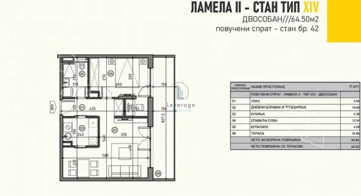 Dvosoban stan | 4zida