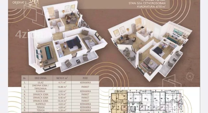 Dvoiposoban stan | 4zida
