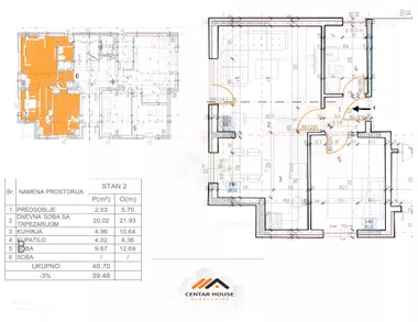 Trošarina | 4zida.rs