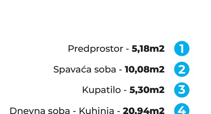 Jednoiposoban stan | 4zida