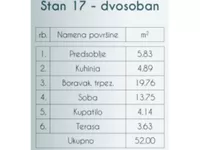 Dvosoban stan | 4zida