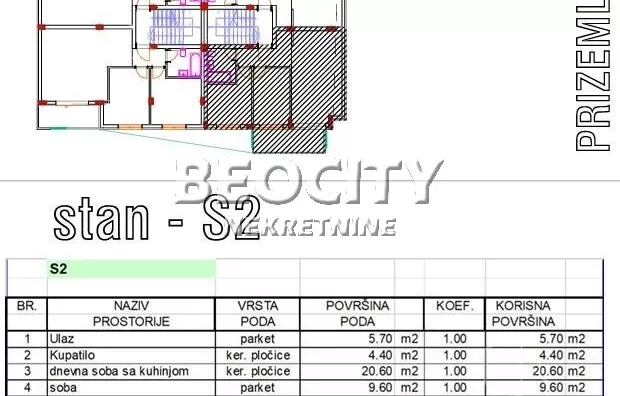 Trosoban stan | 4zida