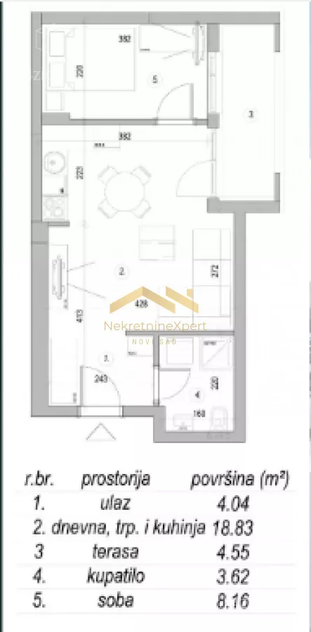 Dvosoban stan | 4zida