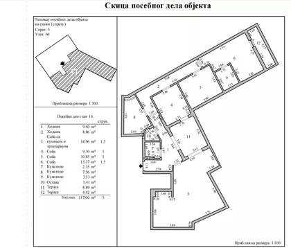 Dom Zdravlja | 4zida.rs