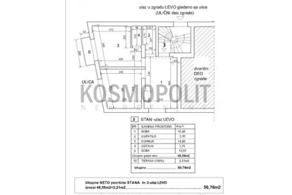 Avde Karabegovića | 4zida.rs
