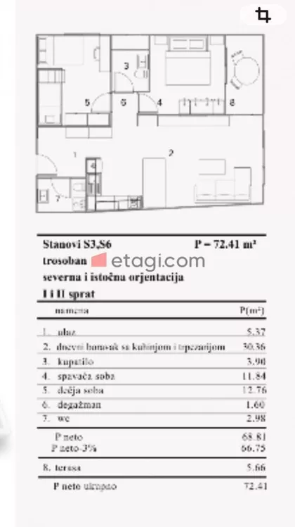 Medijana | 4zida.rs