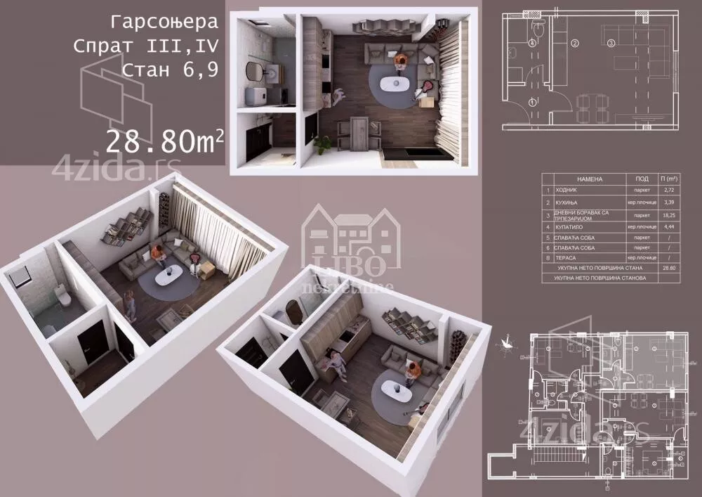 Garsonjera | 4zida
