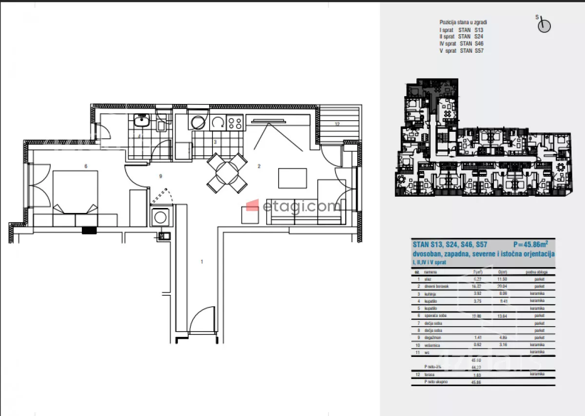 Dvosoban stan | 4zida