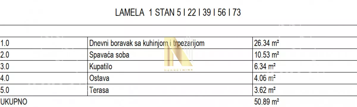 Dvosoban stan | 4zida