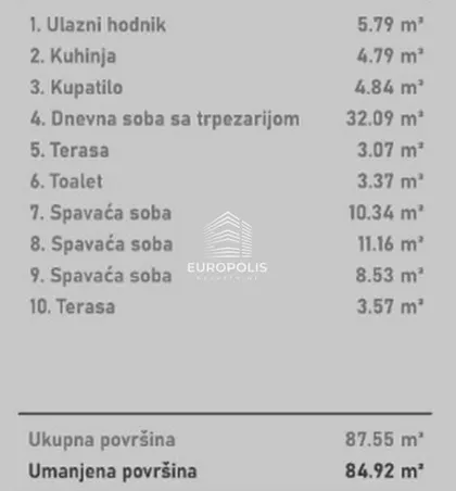 Novi Sad - Centar | 4zida.rs