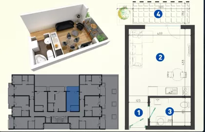 Gradske lokacije | 4zida.rs