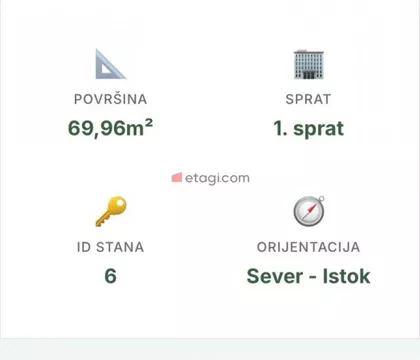 Čalije | 4zida.rs