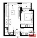 Novi Sad, Gradske lokacije, Klisa | 4zida.rs | 4zida.rs