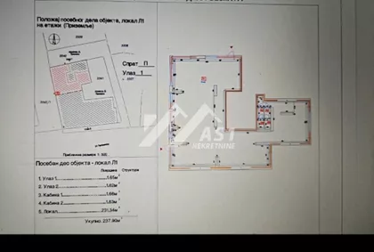 Kisačka | 4zida.rs