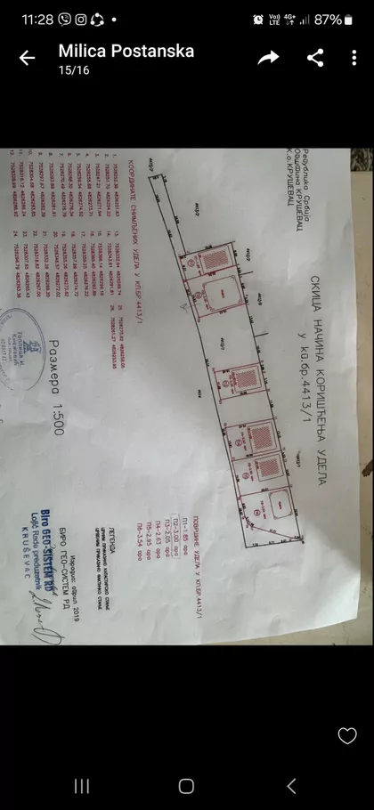 Bivoljska | 4zida.rs