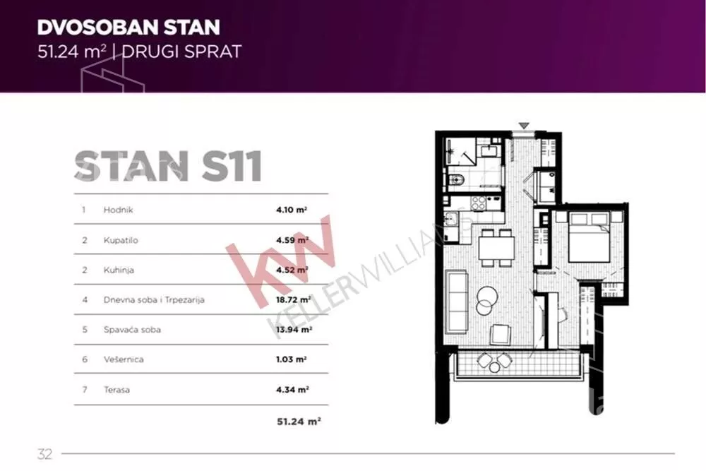 Dvosoban stan | 4zida