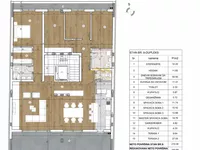 Telep, Gradske lokacije, Novi Sad | 4zida.rs