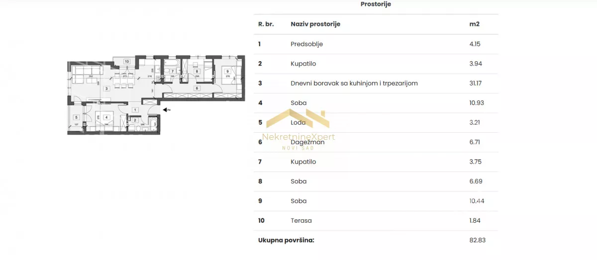 Četvorosoban stan | 4zida
