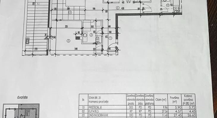 Petosoban stan | 4zida