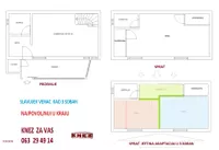 Beograd, Zvezdara opština, Slavujev Venac | 4zida.rs | 4zida.rs