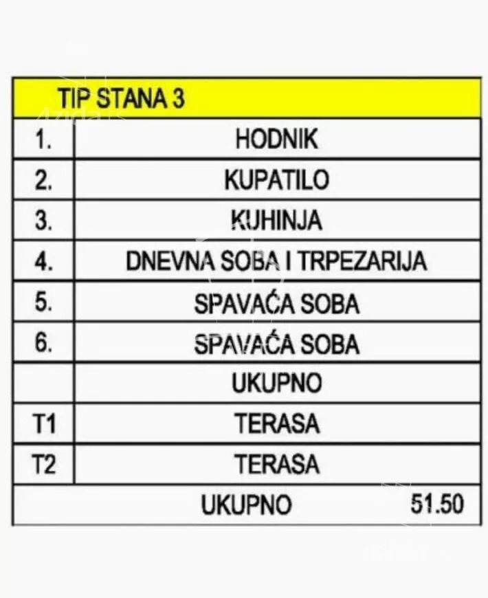 Dvosoban stan | 4zida