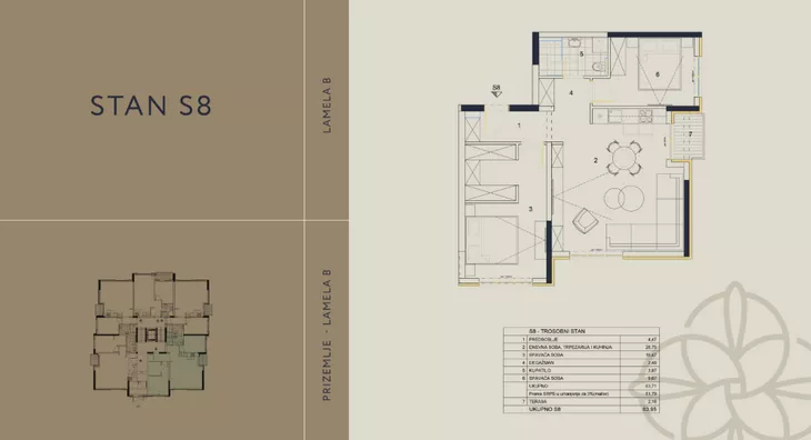 Trosoban stan | 4zida