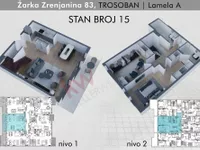 Gradske lokacije, Pančevo | 4zida.rs
