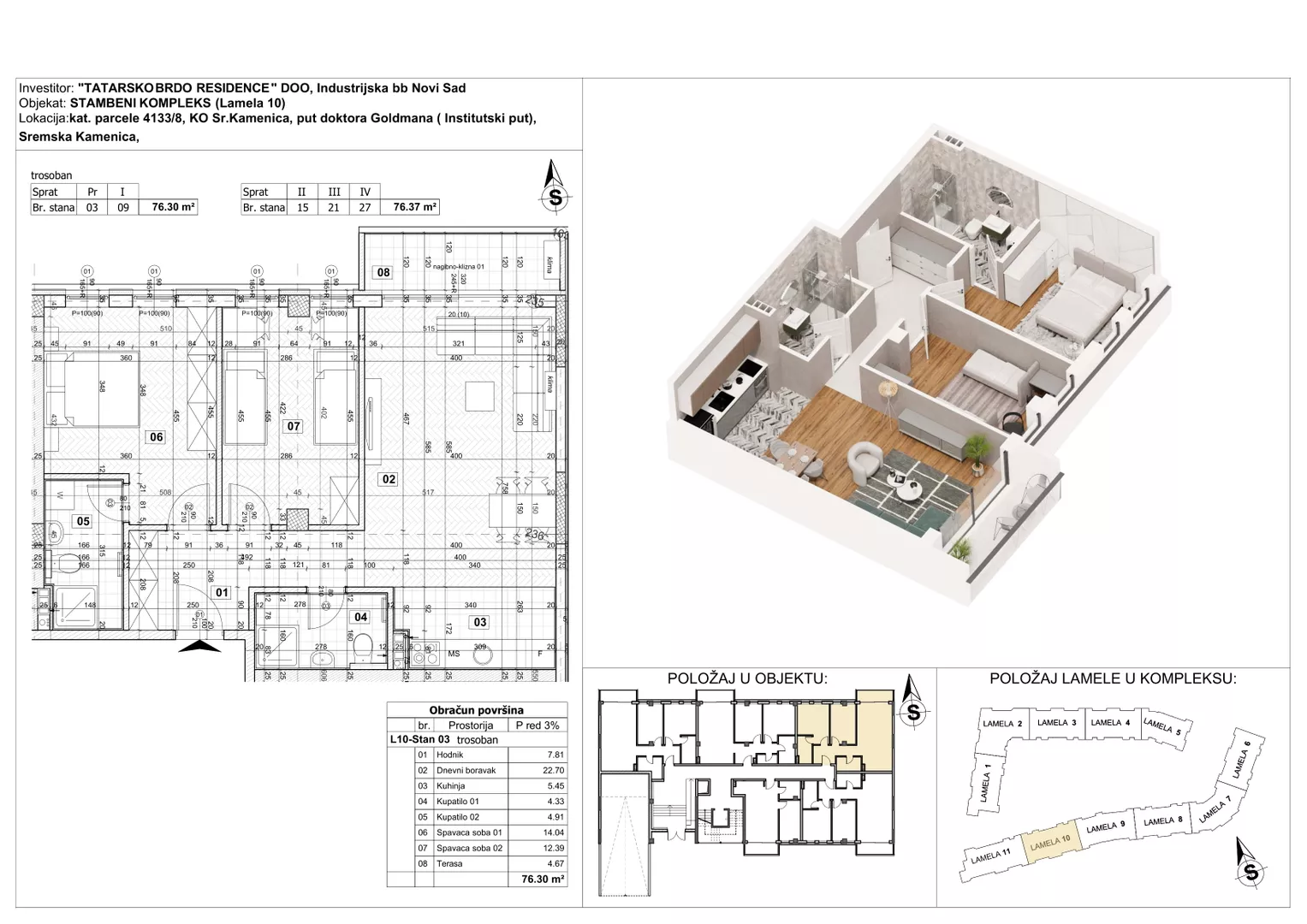Trosoban stan | 4zida