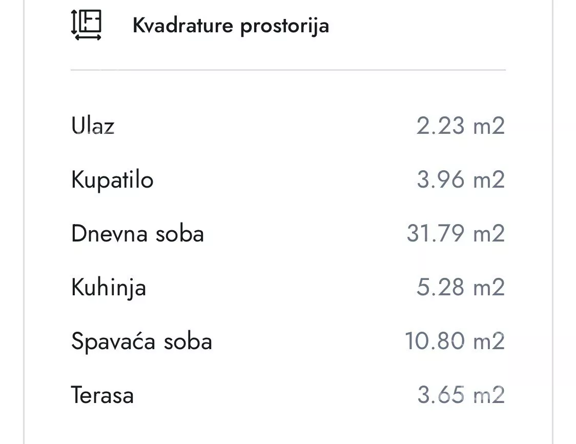 Dvosoban stan | 4zida