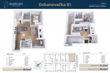 Dobanovačka 81 | 4zida.rs