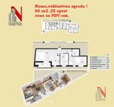 Ruma, Gradske lokacije | 4zida.rs | 4zida.rs