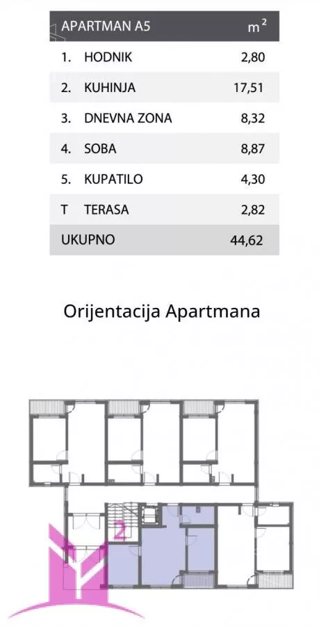 Jednoiposoban stan | 4zida