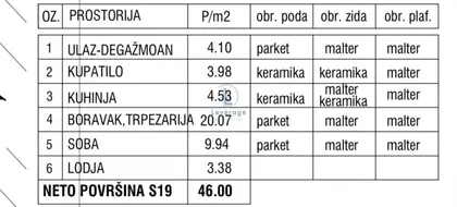 Blok 72 | 4zida.rs