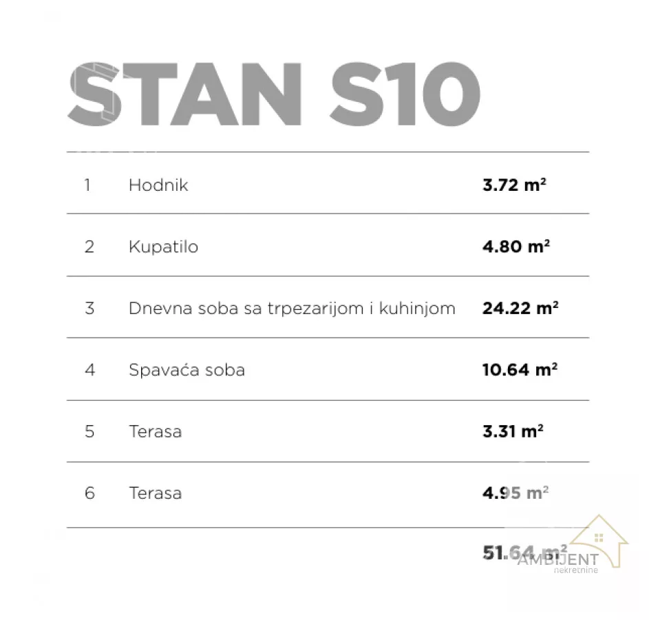 Dvosoban stan | 4zida