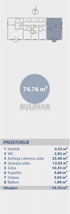Brzeće | 4zida.rs