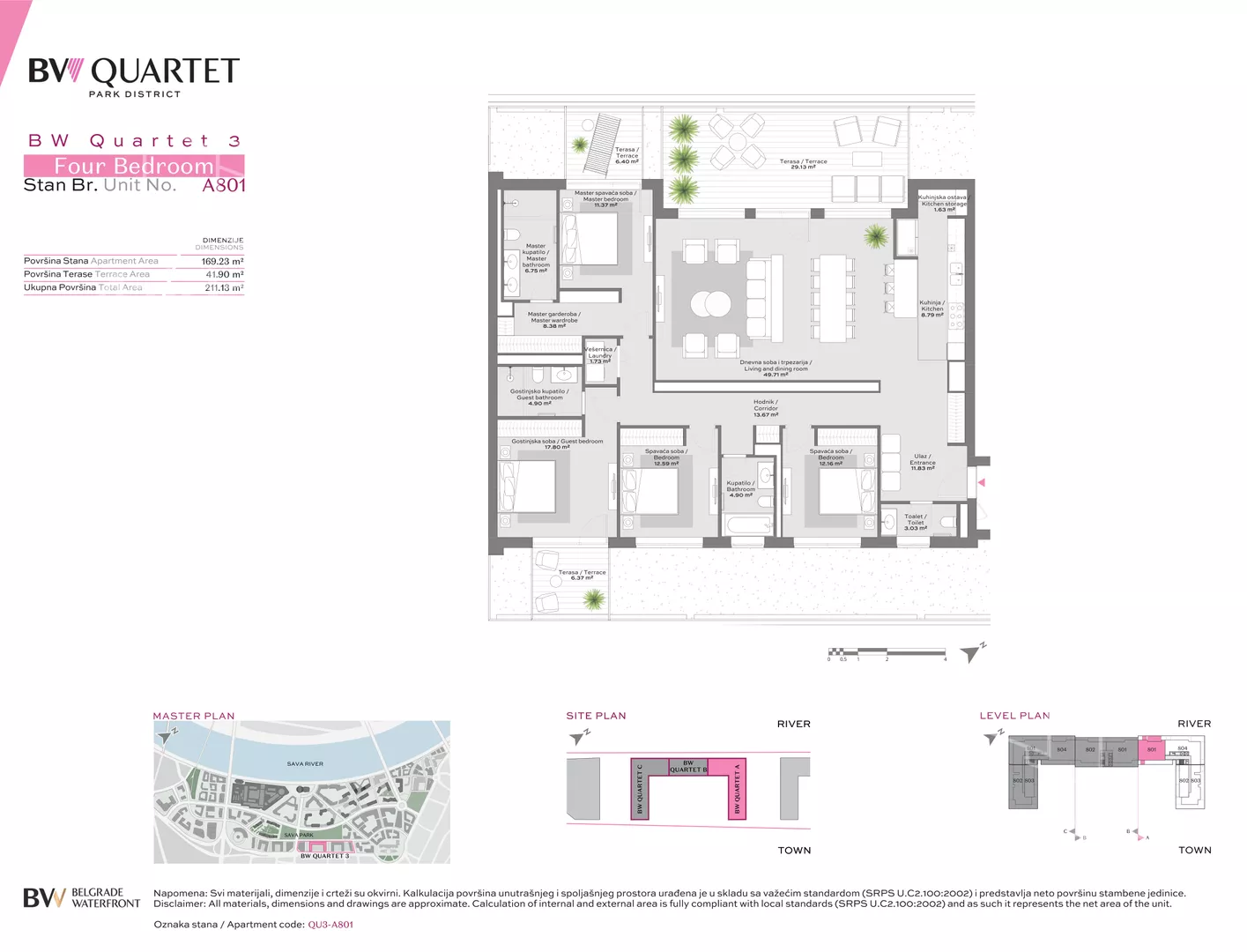 Petosoban stan | 4zida
