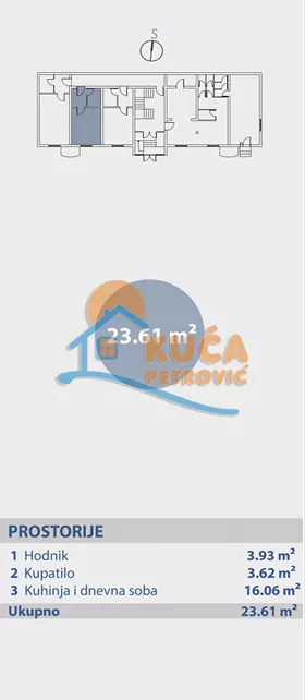 Brzeće | 4zida.rs
