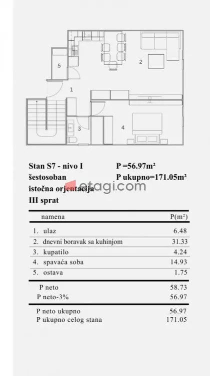 Durlan | 4zida.rs