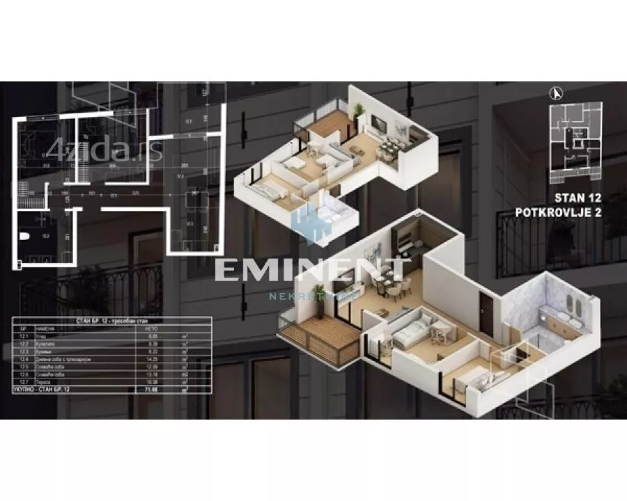 Trosoban stan | 4zida