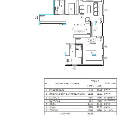 Trosoban stan | 4zida