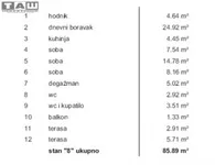 Četvorosoban stan | 4zida