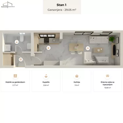 Jug Bogdana 29 | 4zida.rs